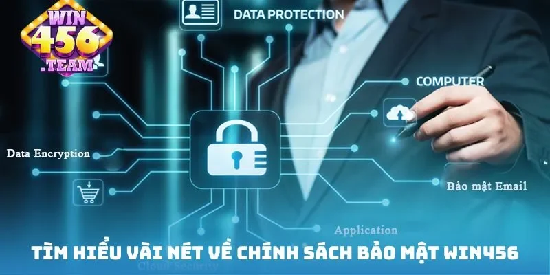 Tìm hiểu vài nét về chính sách bảo mật Win456